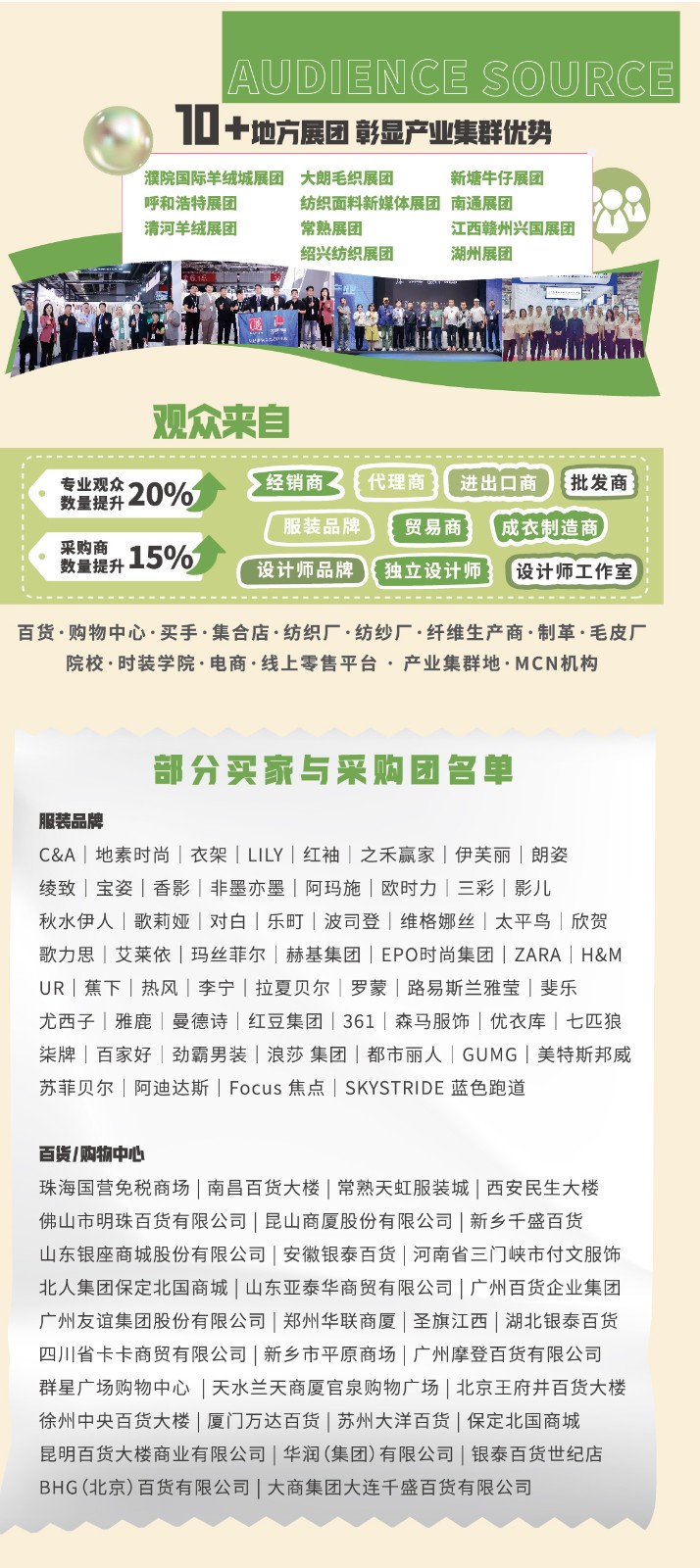 中国服饰供应链展览会