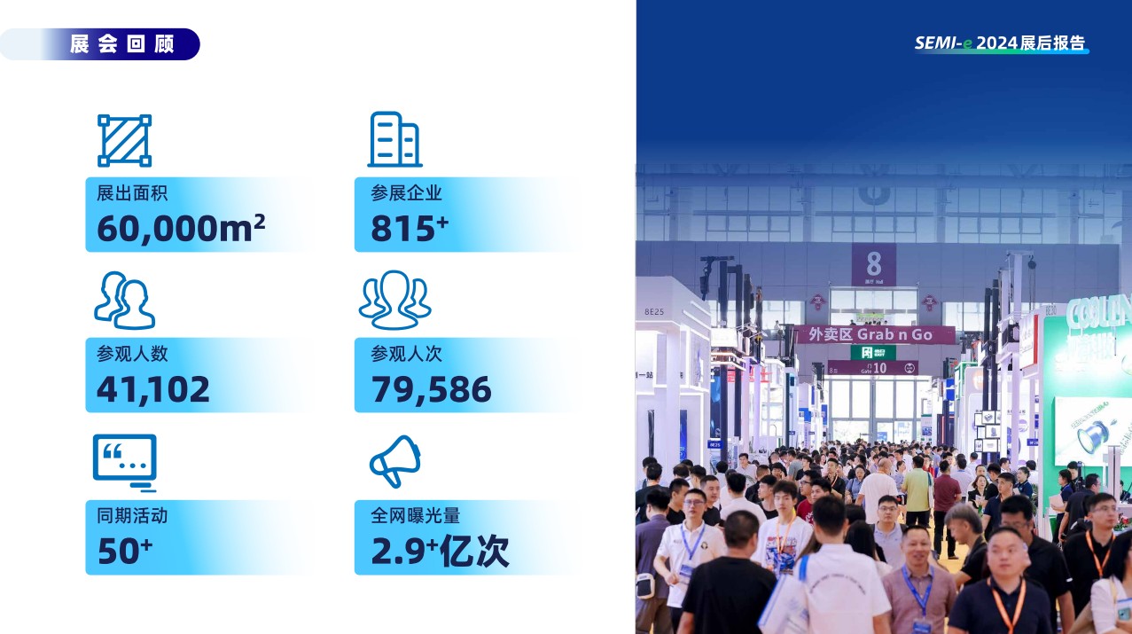 深圳国际半导体及显示技术展览会