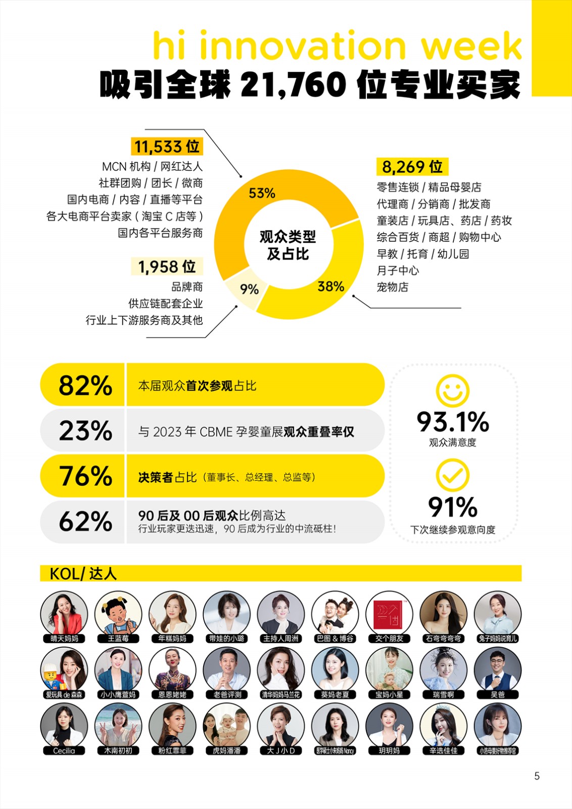 杭州嗨创周展览会